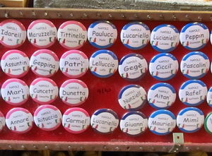 Значки с неаполитанскими именами